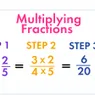 How to Multiply Fractions