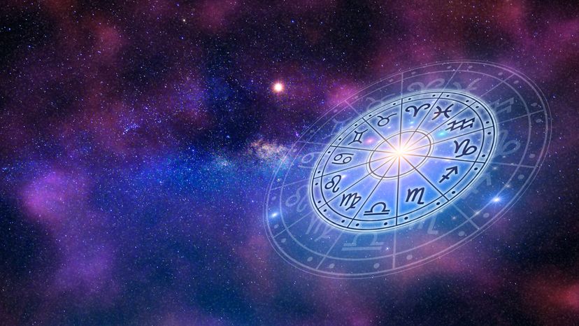 Zodiac signs inside a horoscope circle. 