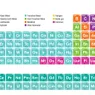 Alkali Metals: Elements in the First Column of the Periodic Table