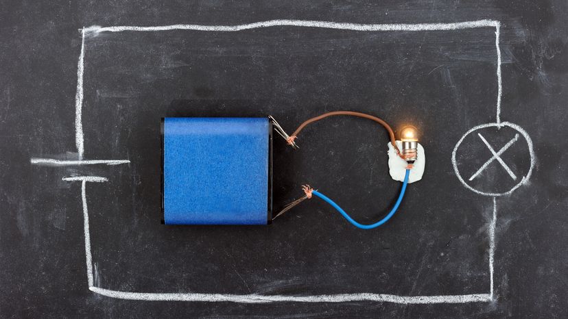 DC circuit with battery and light bulb on a blackboard with the schematic drawing. 