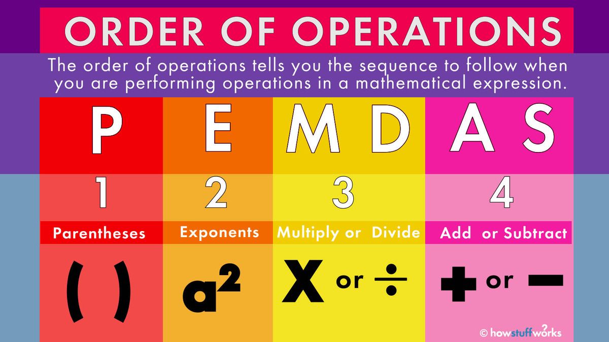Pemdas: The Easy Way To Remember Math's Order Of Operations | Howstuffworks