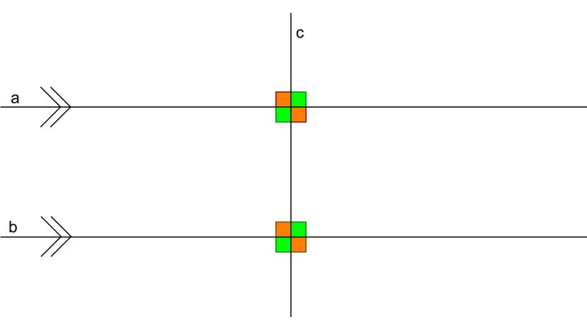 perpendicular lines in sports