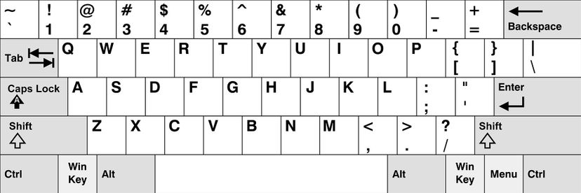 QWERTY keyboard arrangemen