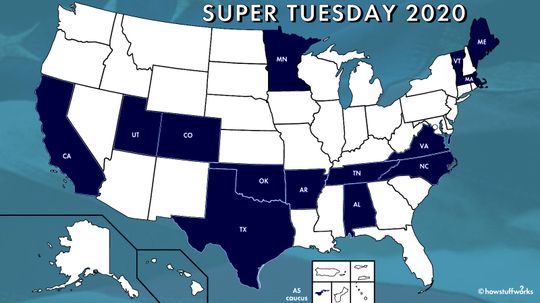 Why Is Super Tuesday So Super?