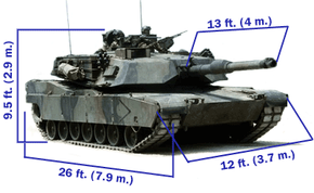 How does a Tank work? (M1A2 Abrams) 