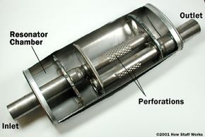 Inside a Muffler - How Mufflers Work