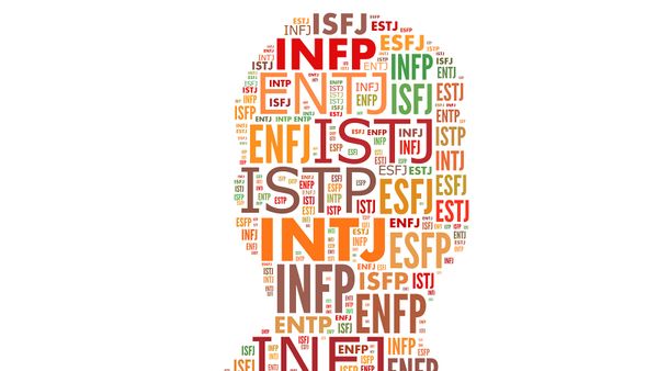 Personality types based on MBTI psychometric