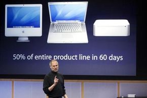 Steve Jobs introducing the Mac mini.&nbsp;