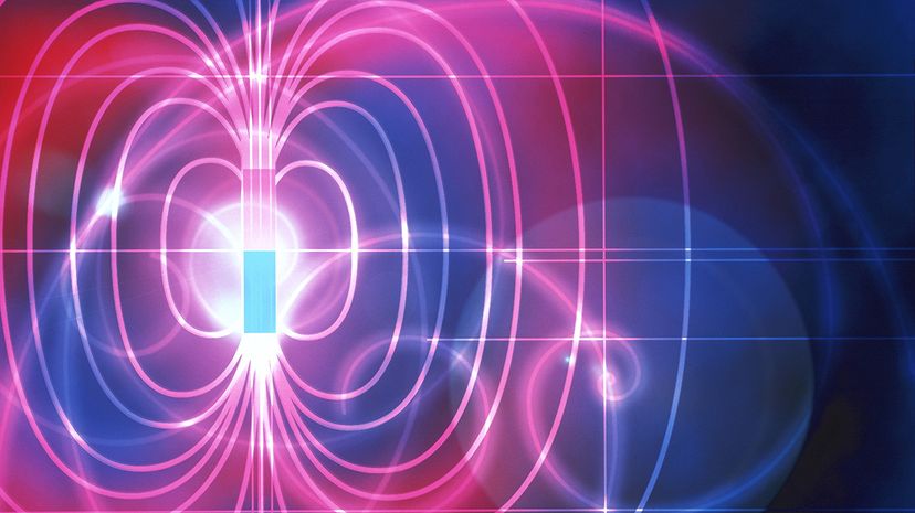 Magnetic field of a magnet