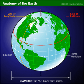 World Map, Continent And Country Labels by Globe Turner, Llc