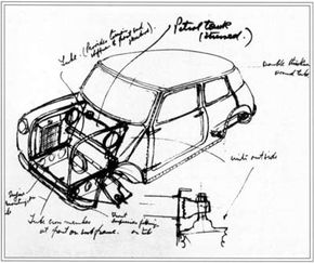 How the MINI Cooper Works