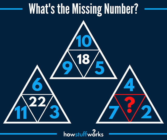 What's the Missing Number?