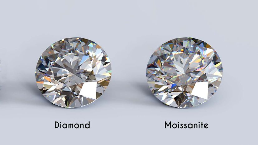 Types sale of moissanite