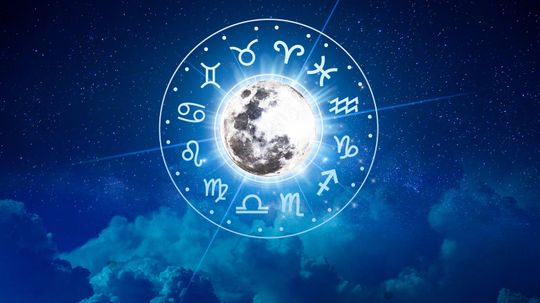 The Meaning and Significance of Moon Signs in Astrology
