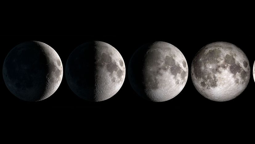 Phases of the Moon and Percent of the Moon Illuminated