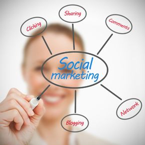 Keeping the blog is only part of your strategy for success. You must also share it on social media and make comments and postings on other blogs.