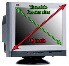 lcd computer monitor sizes