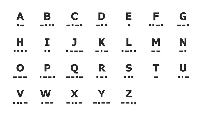 Blinking in morse code…👁️, …—…