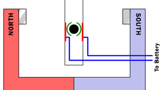 How Does a Brushless Electric Motor Work?