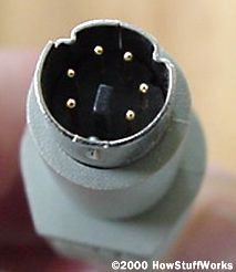 典型的PS/2连接器。＂border=