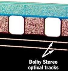 Dolby Stereo stores sound information on two optical tracks.