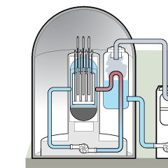 nuclear reactor