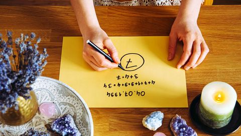 How Numerology Works - Vimarsana News