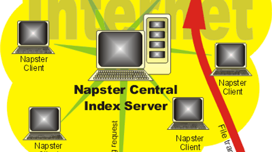 How the Old Napster Worked