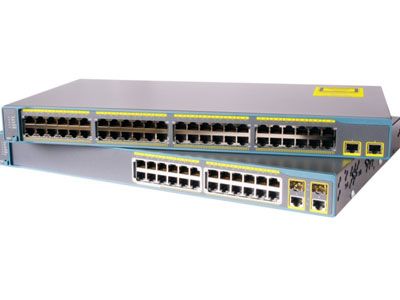 network switch