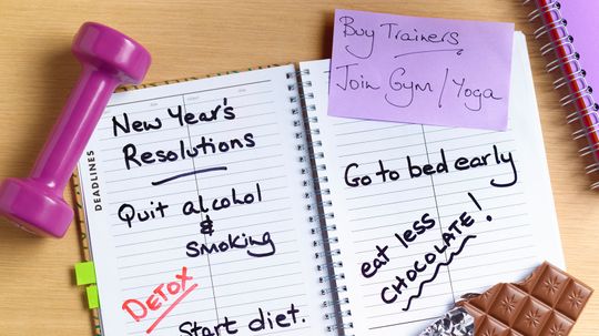 Why Do People Make New Year’s Resolutions?