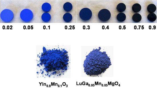 How a New Blue Pigment Became a Crayon