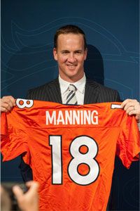 佩顿·曼宁(Peyton Manning)于2012年3月与丹佛野马队(Denver Broncos)签订了一份价值9600万美元、为期五年的合同，成为丹佛野马队的四分卫。想想野马队和曼宁只是在五年里平均分配了这笔钱?不完全是。＂border=