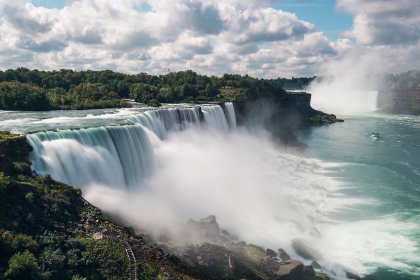 Natural Wonder: Niagara Falls Quiz