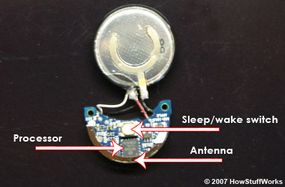 An on/off switch, processor and antenna are located on the underside of the sensor.