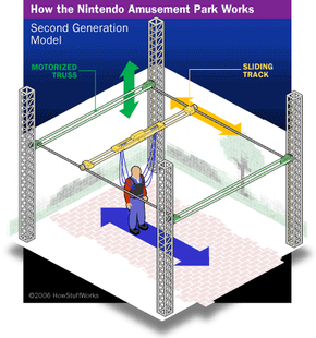 Men illustration vectoring occupations in construction industry.