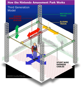 Men illustrating construction industry vector occupations.