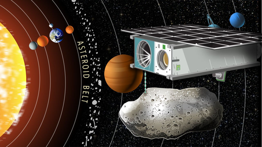 太空时代的淘金热？我们可能会在2018年之前采矿小行星“border=