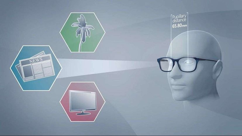 The Israeli company Deep Optics is at work on glasses that can adjust their focus depending on where the wearer looks. Deep Optics/YouTube