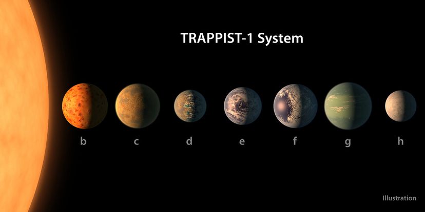 Exoplanets  HowStuffWorks