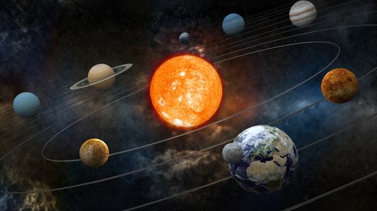 Planets of the Solar System - Scienceworks