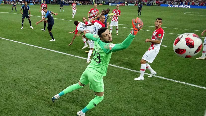 Own goal during 2018 World Cup final