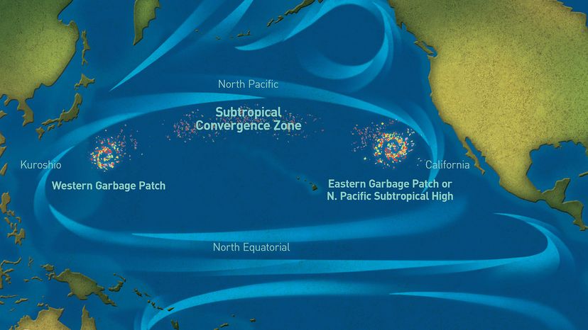 Pacific Garbage patch illustration