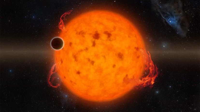 exoplanet, star
