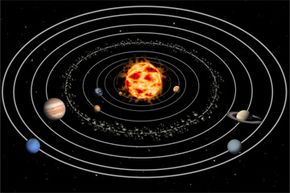 那张照片使地球的轨道那么整齐,固定。将混沌理论惹发条精度?”width=