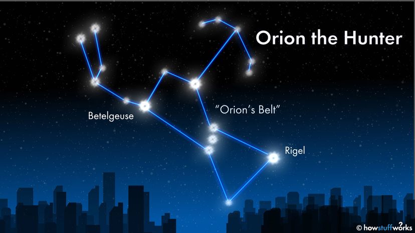 How to Find Orion s Belt in the Night Sky HowStuffWorks