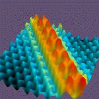 单个锯齿状原子（红色）的单锯齿链（7 nm x 7 nm）上的镀维式 - 气膜表面（蓝色）“border=