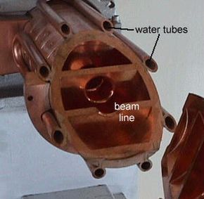 Cooling tubes through the copper structure of the linac