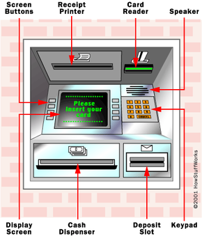 atm machine