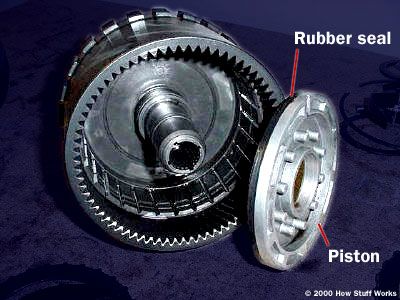 One of the clutches in a transmission