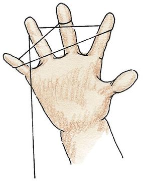 Loop the string around your ring finger.